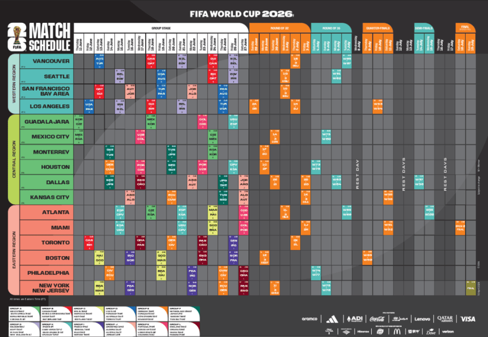 Image from: Piala Dunia 2026 [LIVE] RTM Klik, Jadual Perlawanan