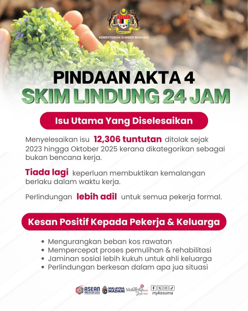 Skim Lindung 24/7 PERKESO