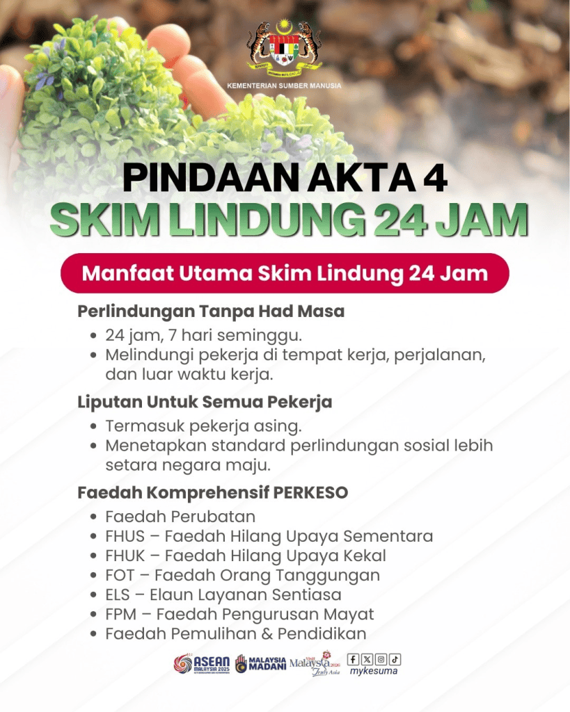 Skim Lindung 24/7 PERKESO