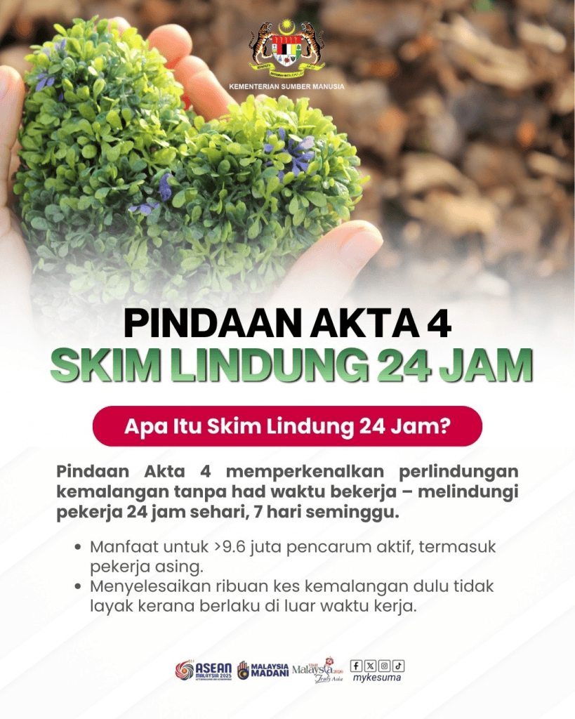 Skim Lindung 24/7 PERKESO