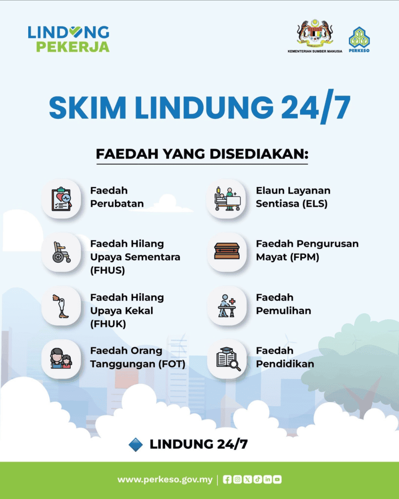 Image from: Skim Lindung 24 Jam PERKESO – Ini Kesannya Kepada Pekerja
