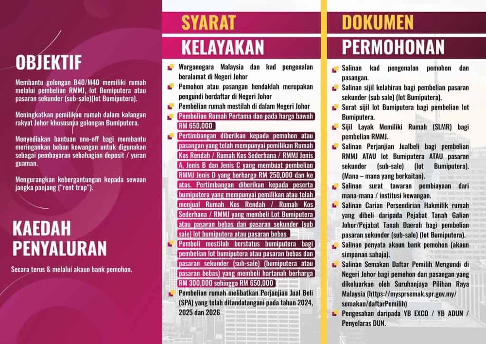 Image from: Perumahan Kasih Johor (2026) – Syarat Kelayakan & Cara Memohon