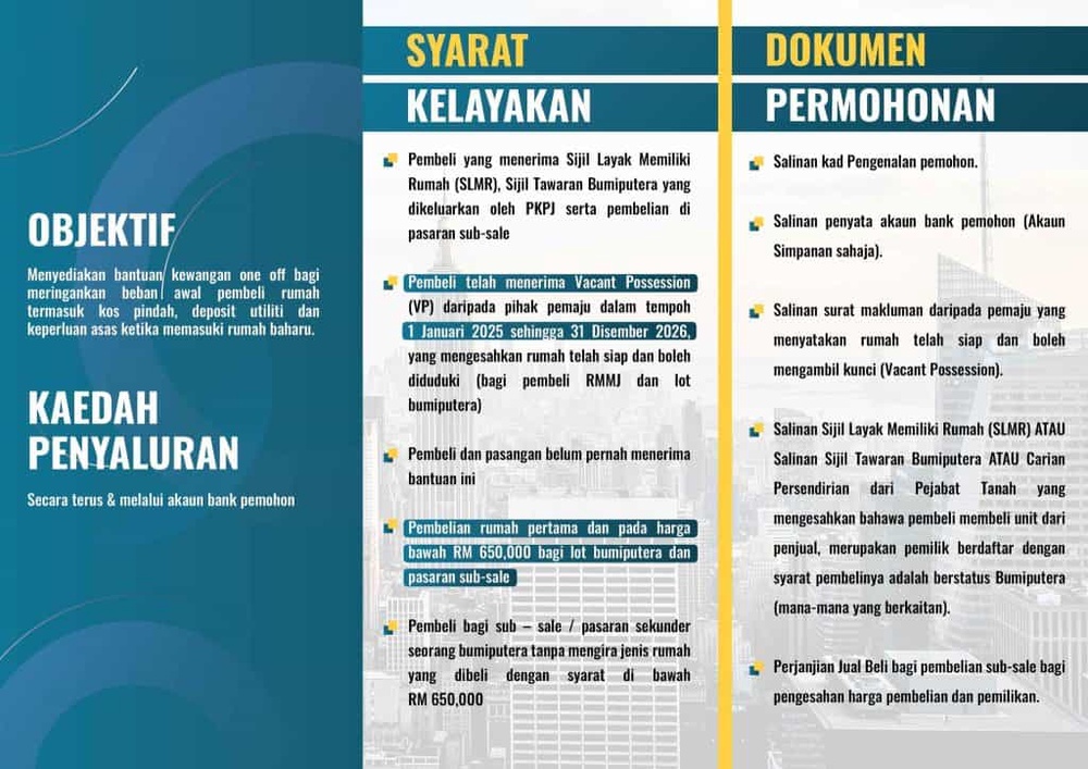 Image from: Perumahan Kasih Johor (2026) – Syarat Kelayakan & Cara Memohon