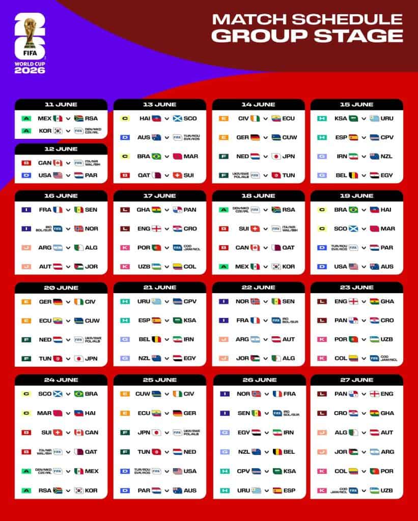 WORLD CUP 2026