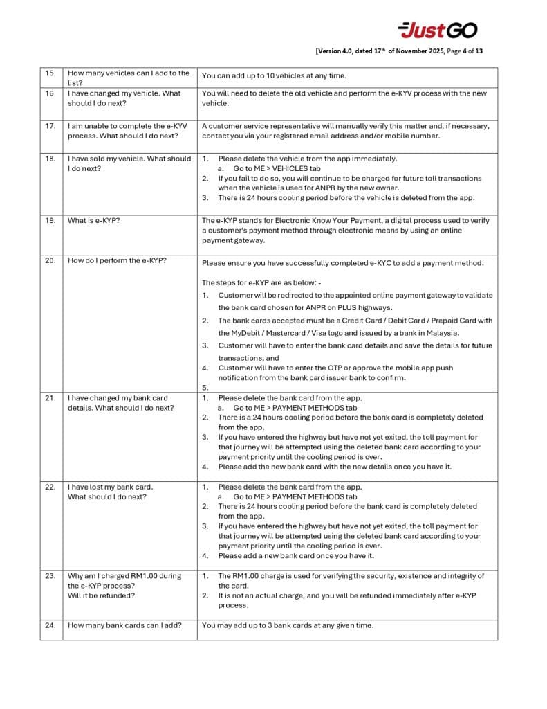 Image from: JustGo Malaysia – Cara Daftar & Guna Tol Tanpa Palang di 18 Lokasi Terpilih, Mudah & Cepat!