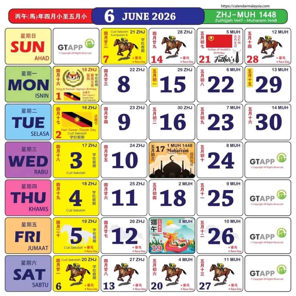 Image from: Jadual Puasa Muharram 2026 – Tarikh, Niat & Kelebihan