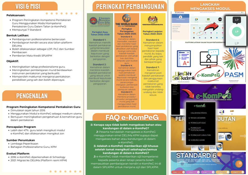 Image from: e-KomPeG – Modul Kompetensi Pentaksiran Guru
