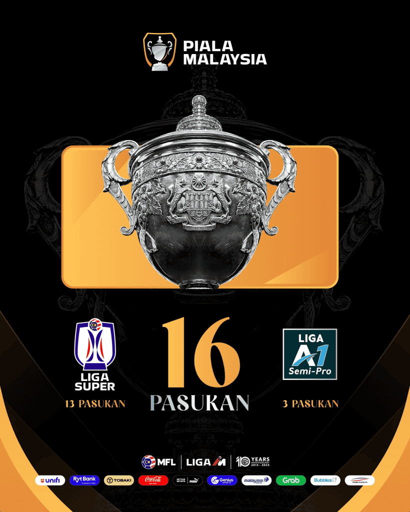 Image from: [LIVE] Piala Malaysia 2026: Jadual Perlawanan & Keputusan