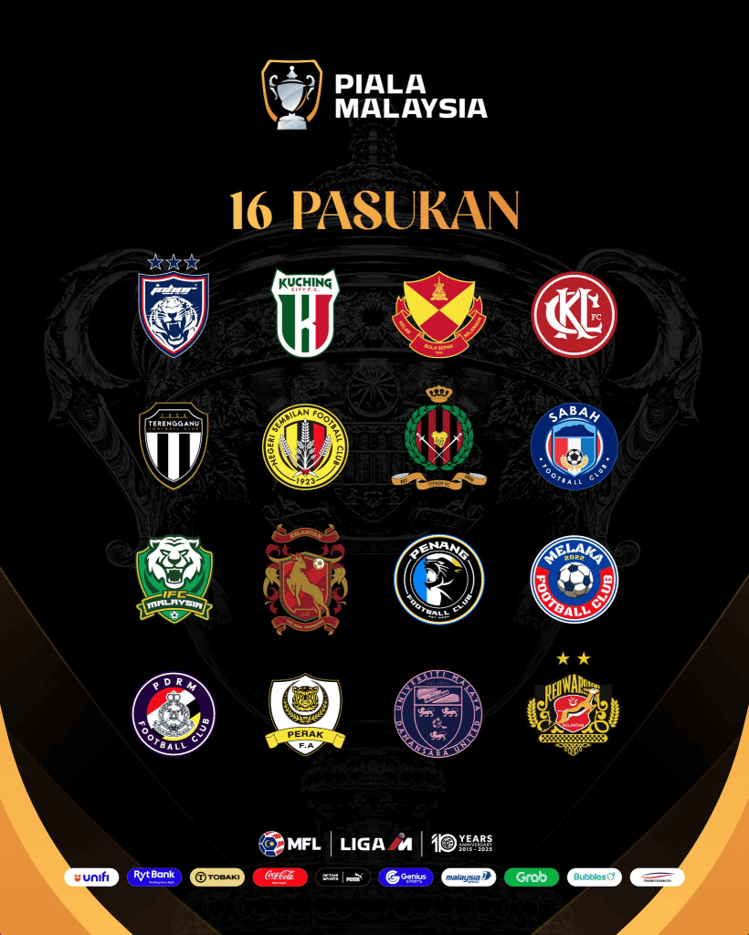 Image from: [LIVE] Piala Malaysia 2026: Jadual Perlawanan & Keputusan