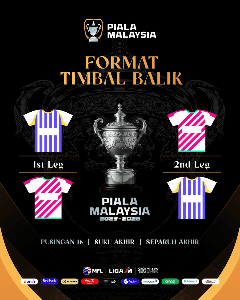 Piala Malaysia 2026