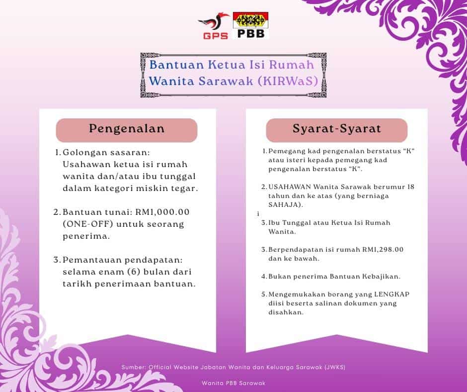Bantuan Ketua Isi Rumah Wanita Sarawak kirwas