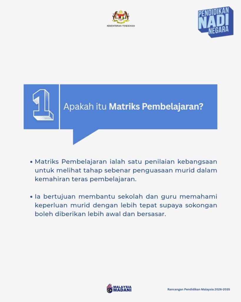 Image from: Matriks Pembelajaran Tahun 4: Apa Yang Ibu Bapa Perlu Tahu Sekarang