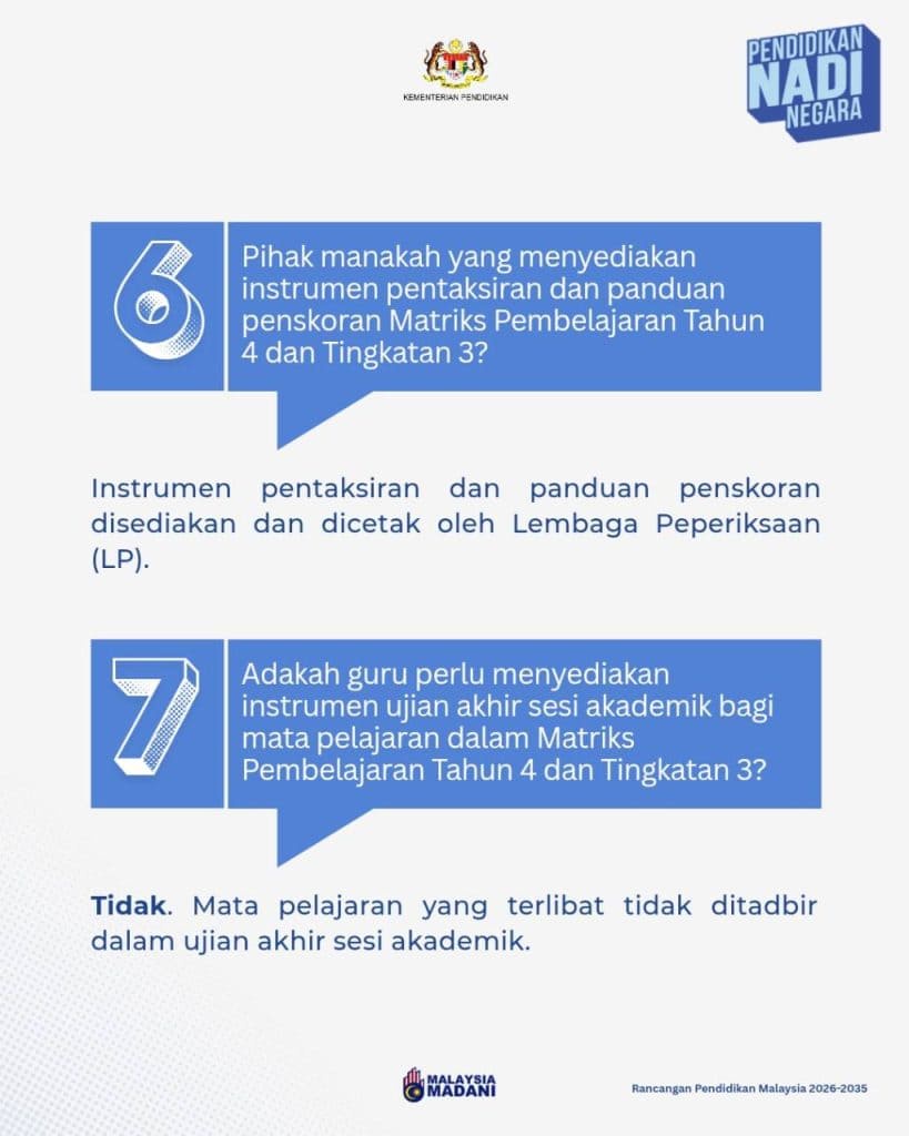 Matriks Pembelajaran Tahun 4