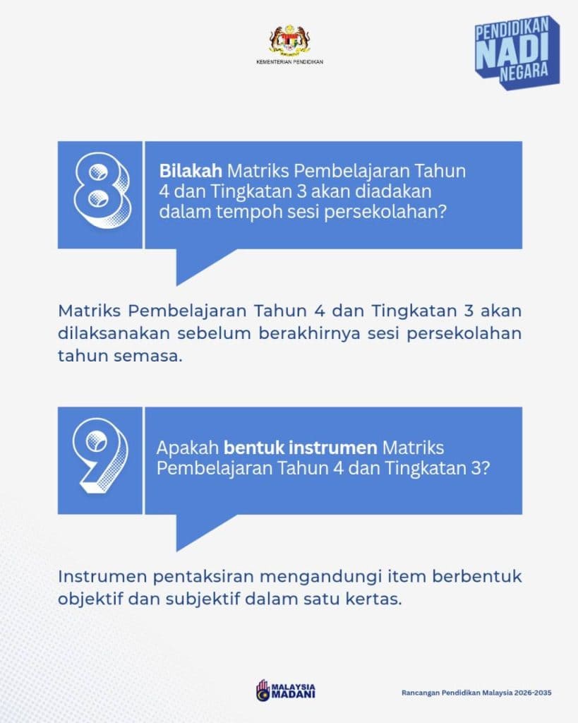 Matriks Pembelajaran Tahun 4