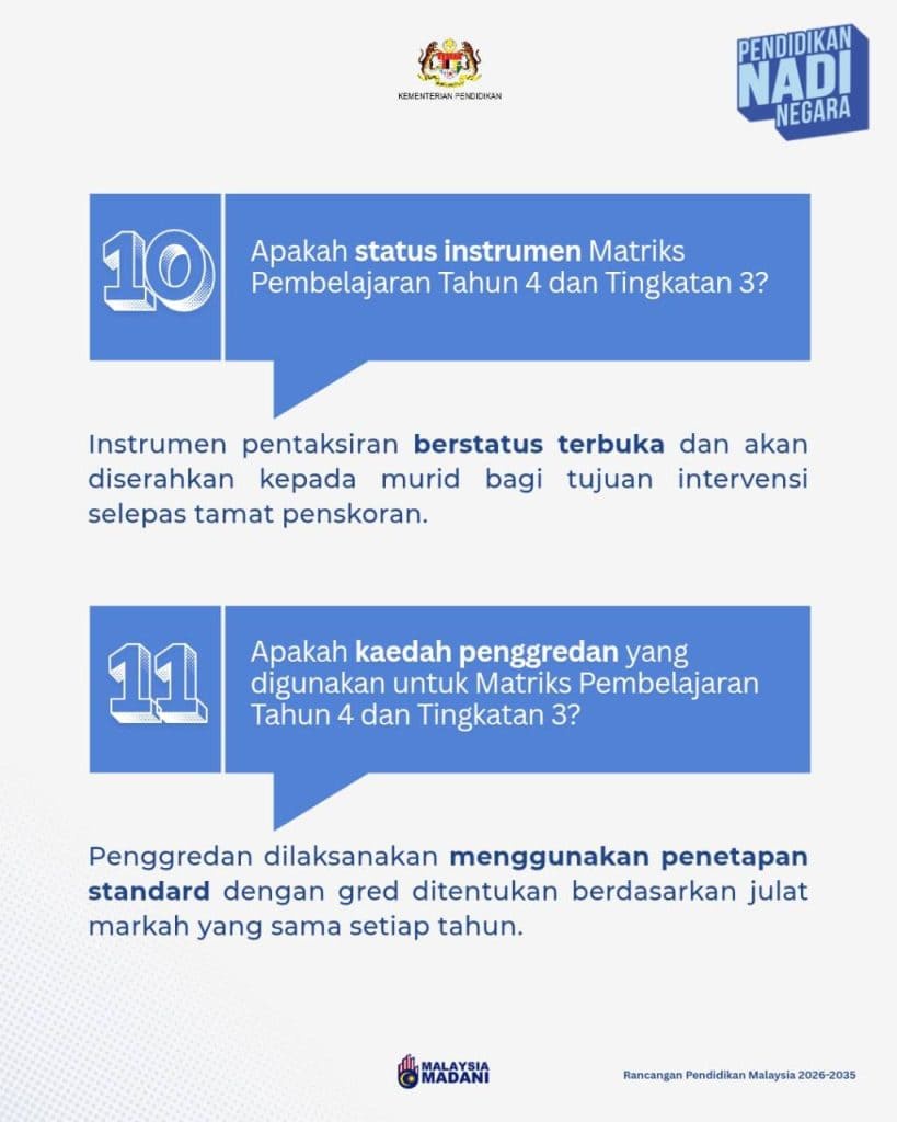 Matriks Pembelajaran Tahun 4