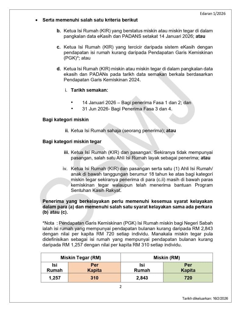 Image from: SYUKUR Sabah 2026 – Semakan Bayaran Fasa 2 Mulai 21 Mei