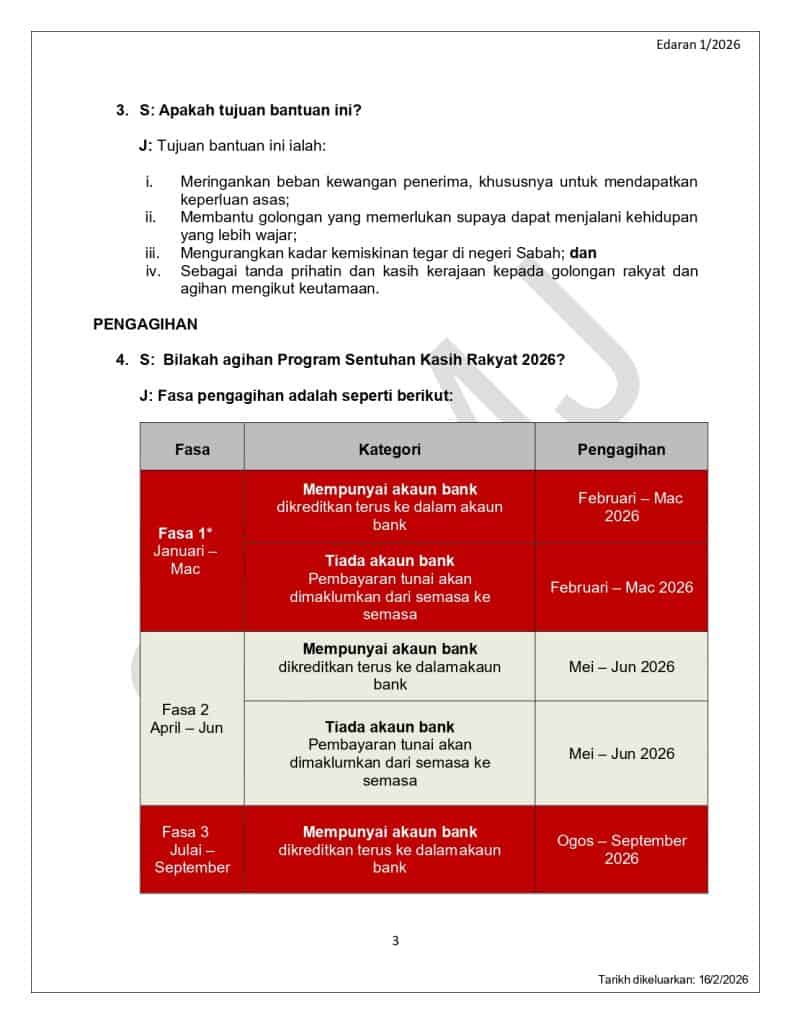 Image from: SYUKUR Sabah 2026 – Semakan Bayaran Fasa 2 Mulai 21 Mei