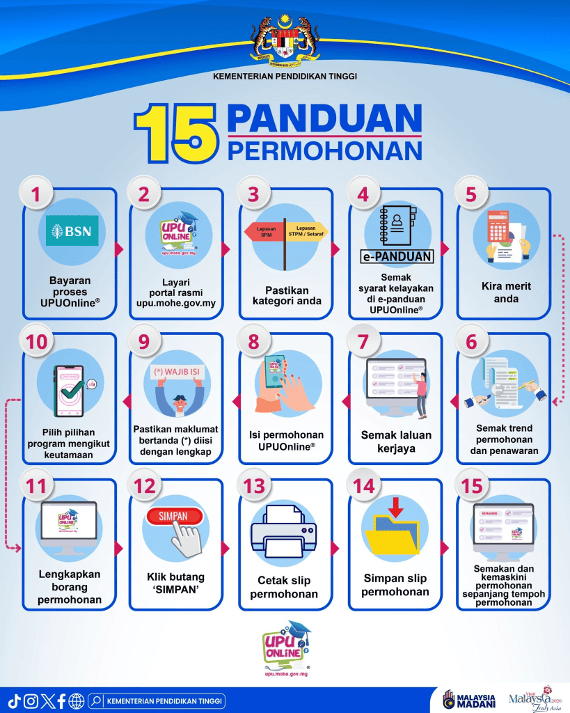 Image from: Semakan Keputusan Tawaran UPUOnline 2026/2027