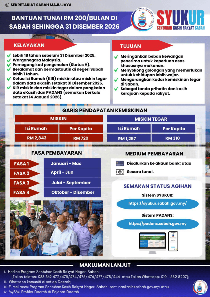 Image from: SYUKUR Sabah 2026 – Semakan Bayaran Fasa 2 Mulai 21 Mei