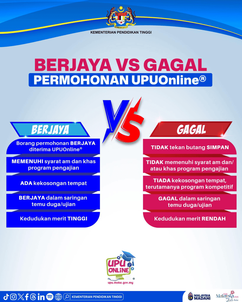 Image from: Semakan Keputusan Tawaran UPUOnline 2026/2027