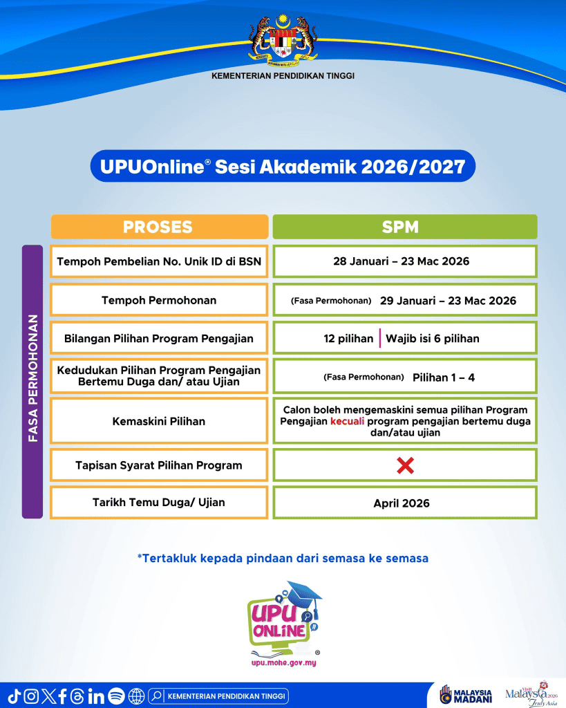 Image from: Semakan Keputusan Tawaran UPUOnline 2026/2027