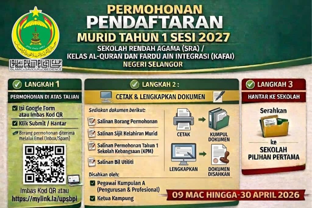 Image from: Permohonan Tahun 1 SRA & KAFAI Negeri Selangor 2027