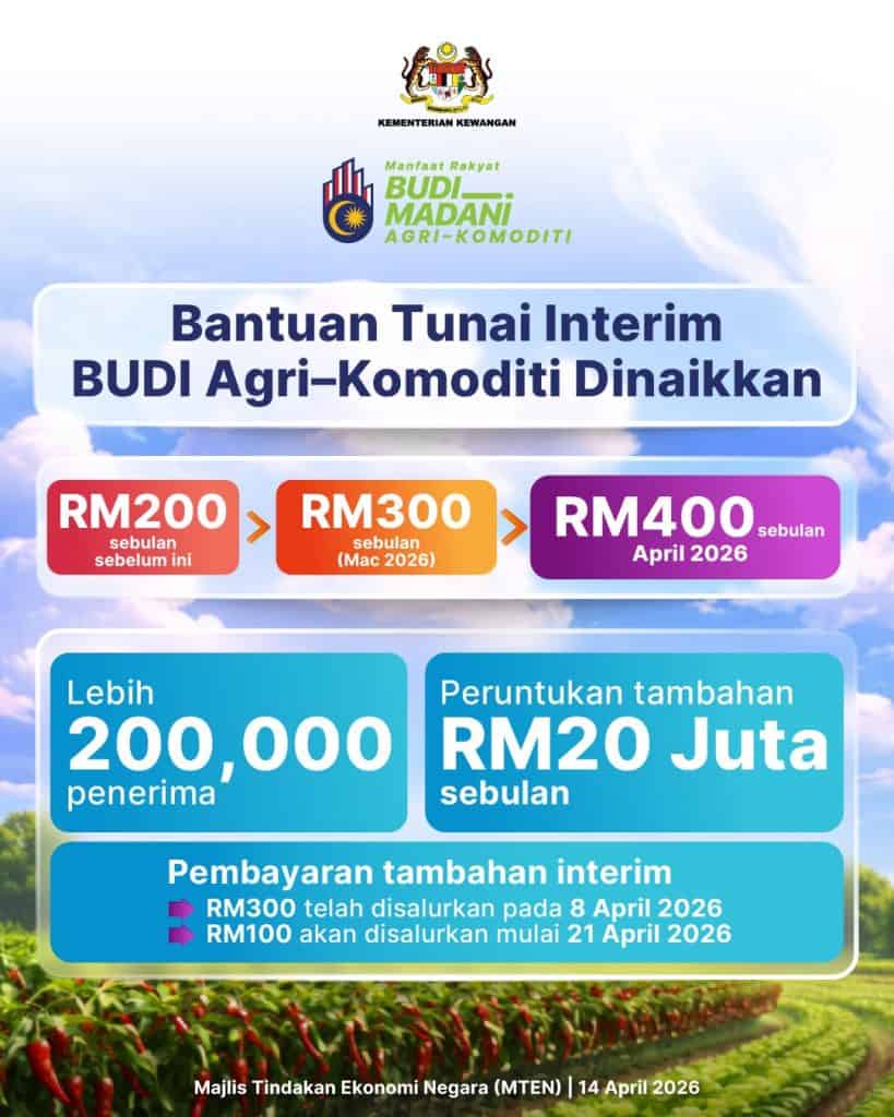 Image from: BUDI Diesel Dinaikkan RM400 Sebulan Mulai April 2026