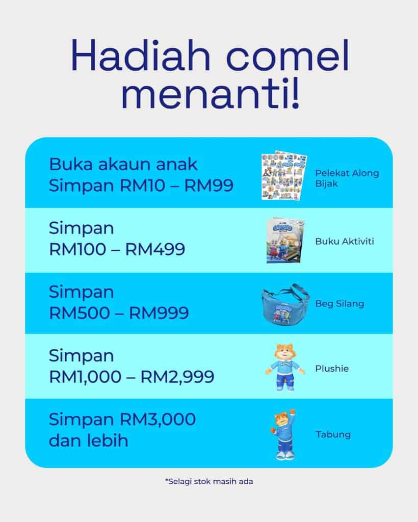 Image from: Cara Buka Akaun ASB Online Melalui Apps myASNB