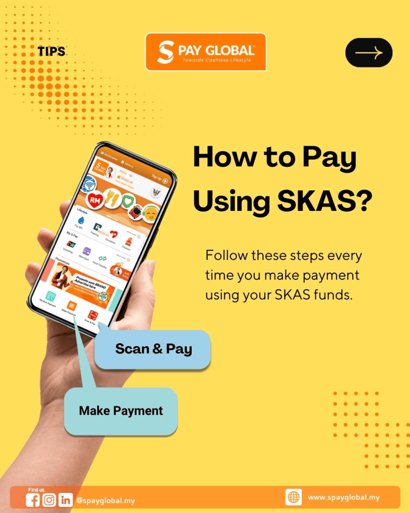 Image from: SKAS Fasa 2 – Tarikh, Semakan & Kadar Bantuan