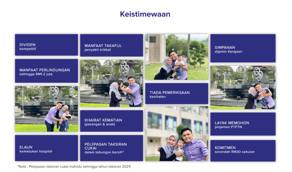 Image from: SSPN PLUS vs SSPN PRIME – Syarat & Kelebihan