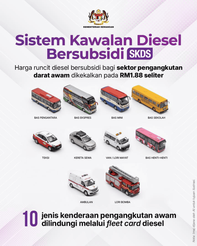 Image from: SKDS 2.0 – Permohonan Pembayaran Tunai Subsidi Diesel