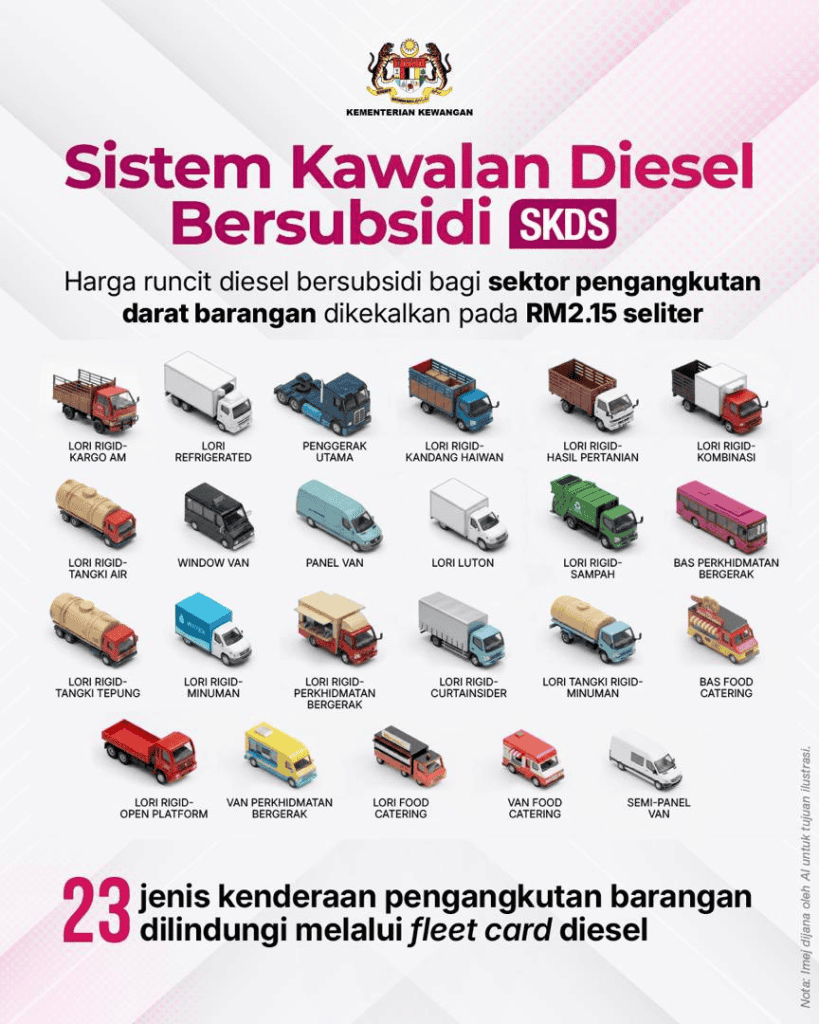 Image from: SKDS 2.0 – Permohonan Pembayaran Tunai Subsidi Diesel