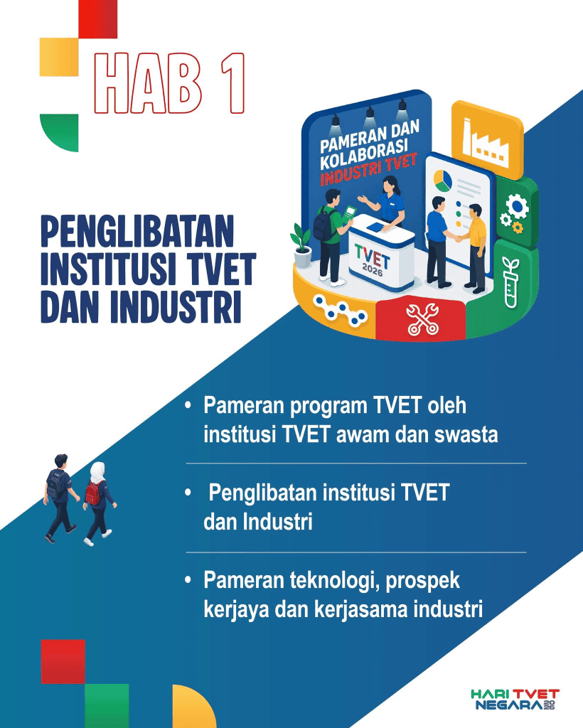 Hari TVET Negara 2026