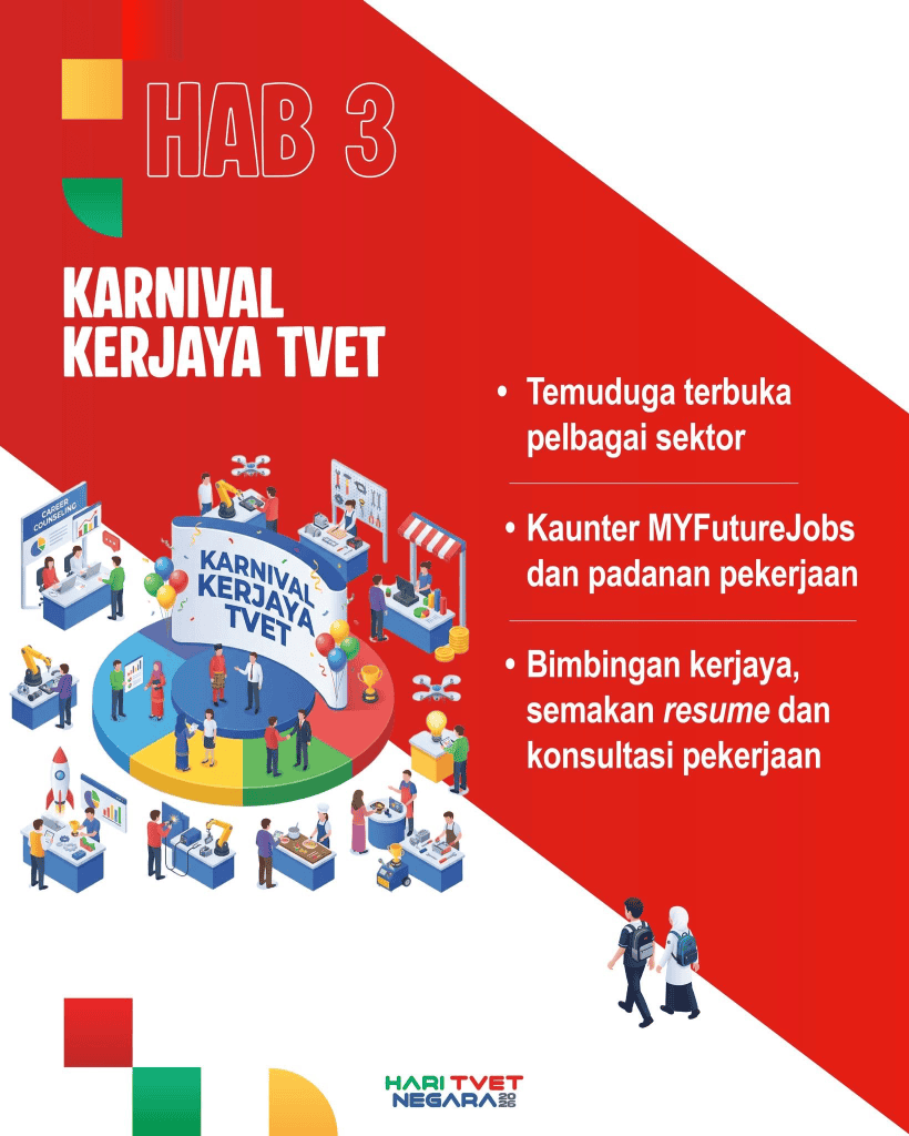 Hari TVET Negara 2026