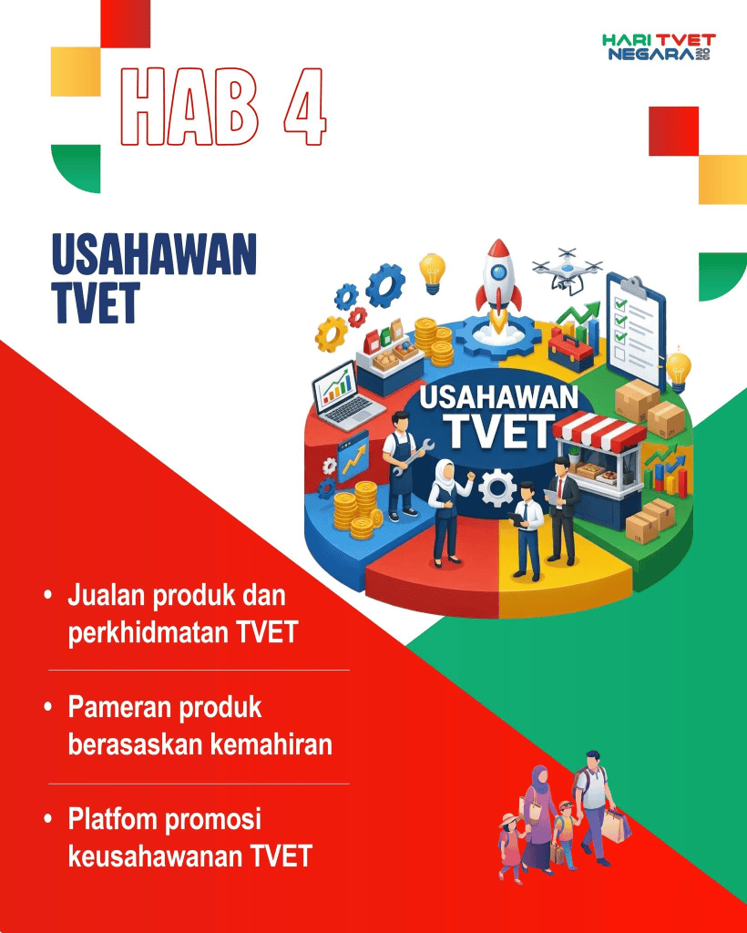Hari TVET Negara 2026