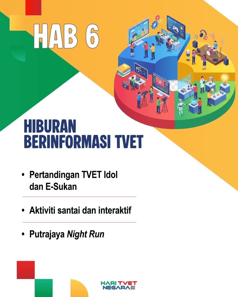 Hari TVET Negara 2026