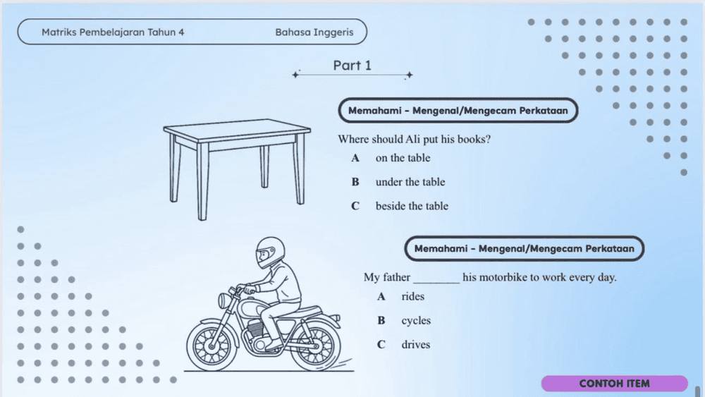 Format Pentaksiran dan Contoh Item Bahasa Inggeris