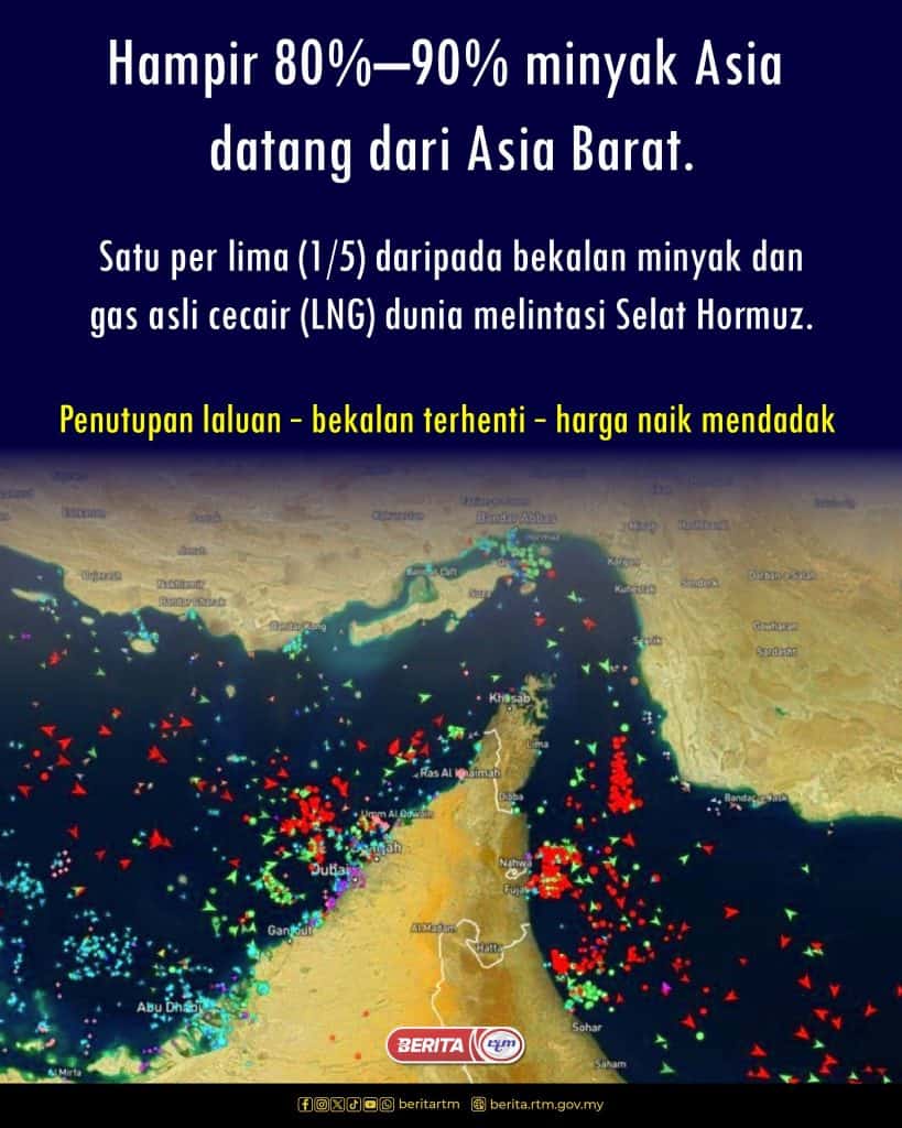 Image from: Kenaikan Harga Minyak: Punca, Kesan & Impak Kepada Malaysia dan Asia