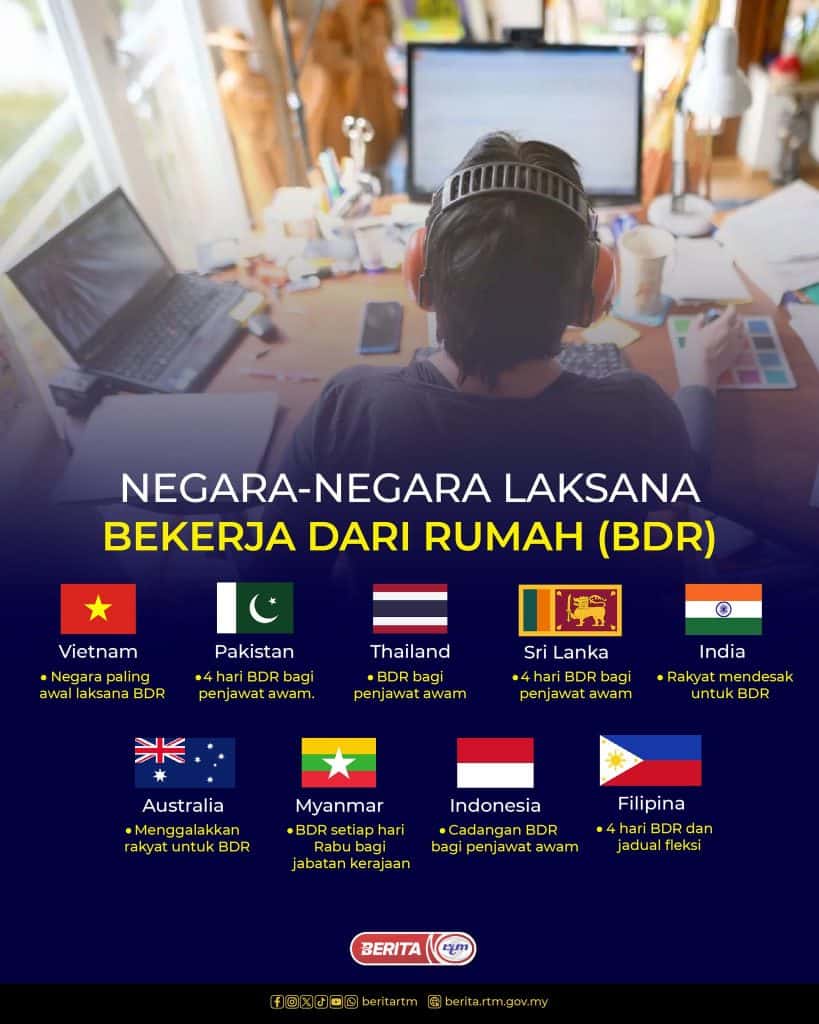 Image from: Kenaikan Harga Minyak: Punca, Kesan & Impak Kepada Malaysia dan Asia