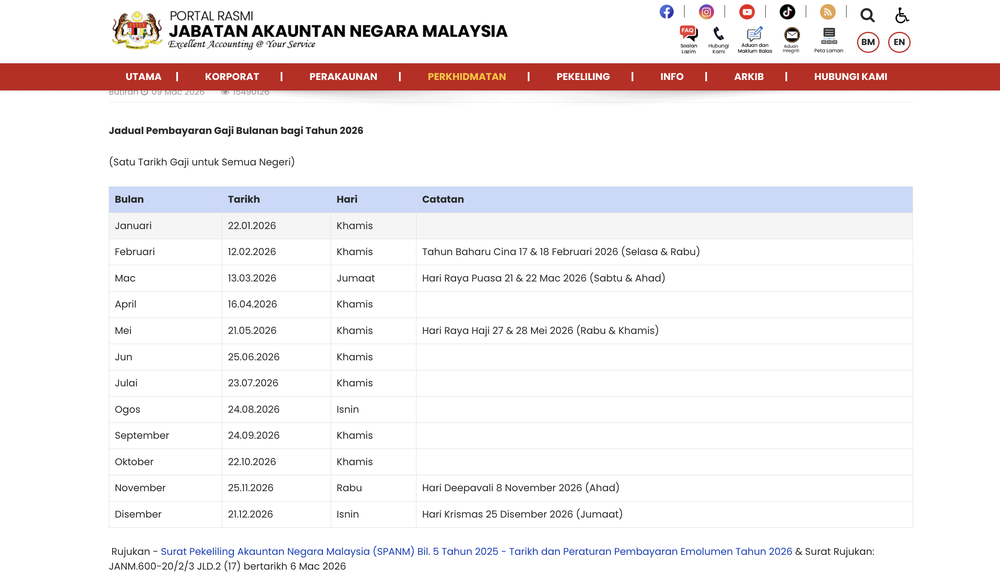 jadual gaji 2026 penjawat awam terkini