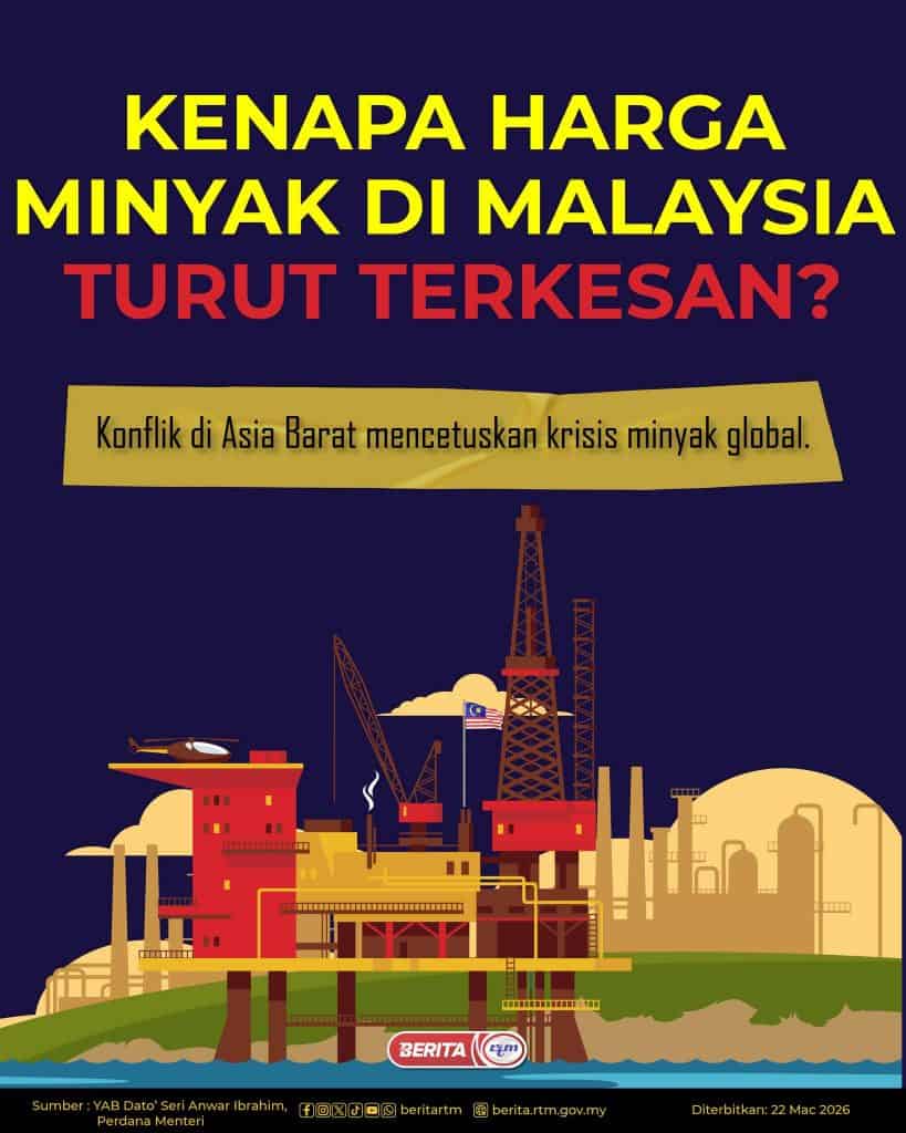 Image from: Kenaikan Harga Minyak: Punca, Kesan & Impak Kepada Malaysia dan Asia