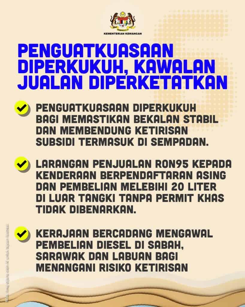 Image from: Kenaikan Harga Minyak: Punca, Kesan & Impak Kepada Malaysia dan Asia