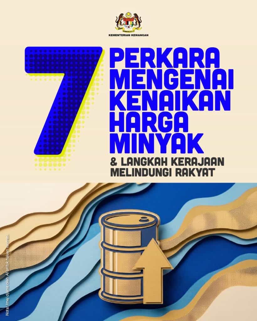Image from: Kenaikan Harga Minyak: Punca, Kesan & Impak Kepada Malaysia dan Asia