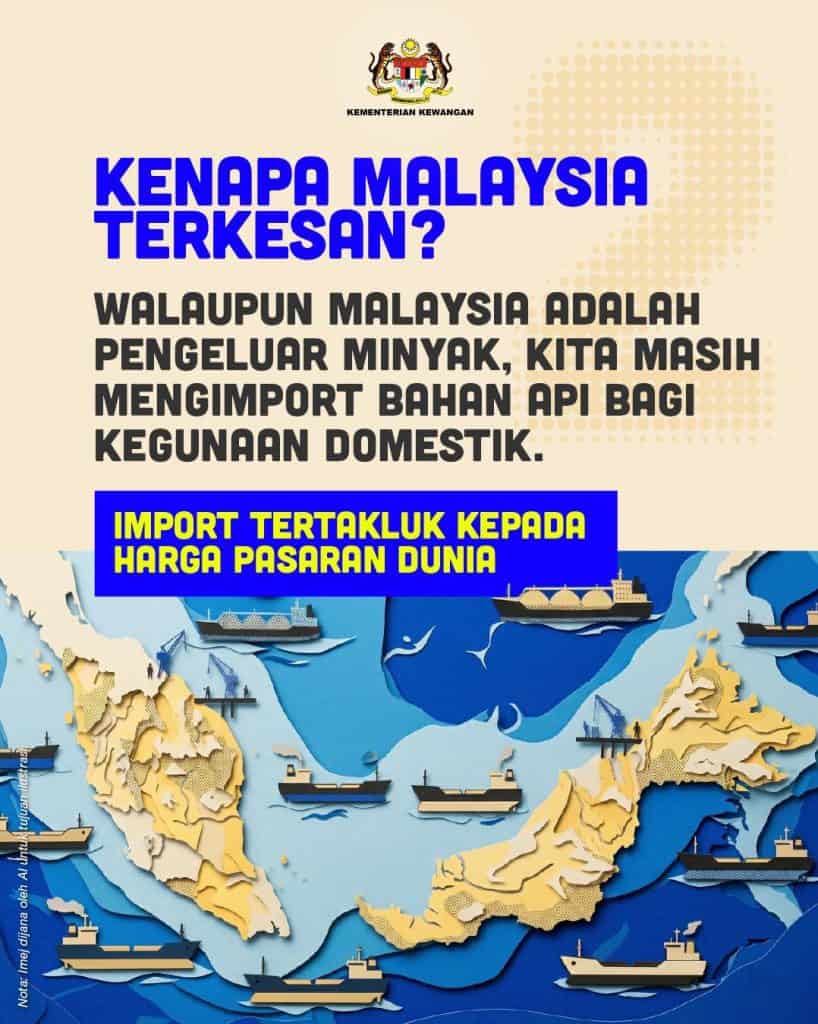 Image from: Kenaikan Harga Minyak: Punca, Kesan & Impak Kepada Malaysia dan Asia