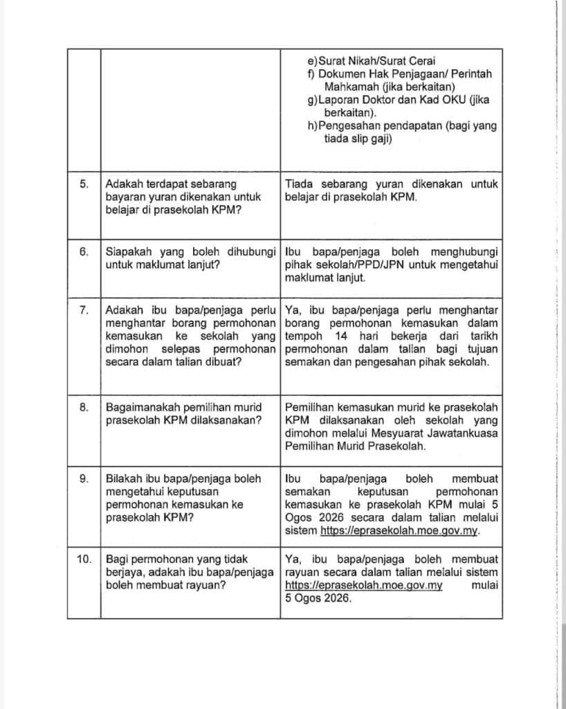 Image from: Semakan Keputusan Permohonan Prasekolah 2027 Bermula 5 Ogos – ePrasekolah KPM