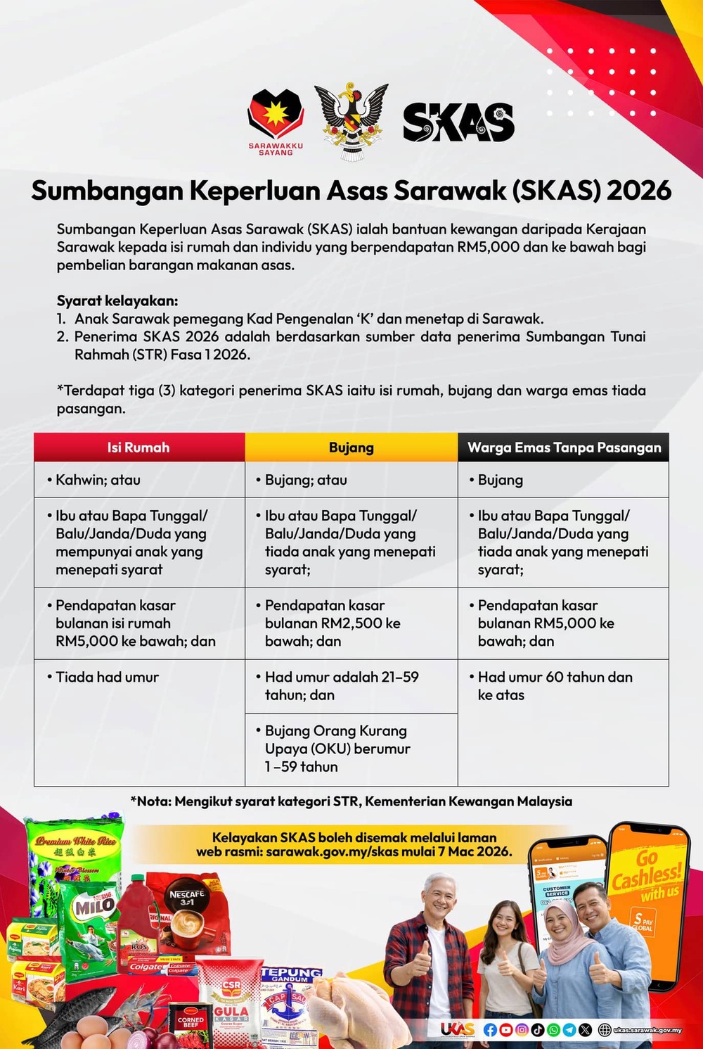 Image from: SKAS 2026 – Semakan Jumlah Bayaran Setiap Kategori
