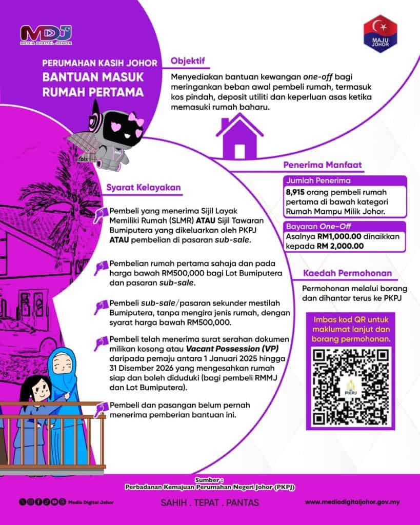 Bantuan Rumah Pertama Johor