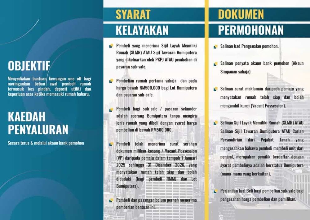 Image from: Senarai Bantuan Kerajaan / Pengumuman Minggu Ini (14 April 2026)