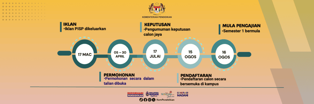 Image from: PISP 2026: Semakan Tawaran Program Ijazah Sarjana (Master) Perguruan IPG