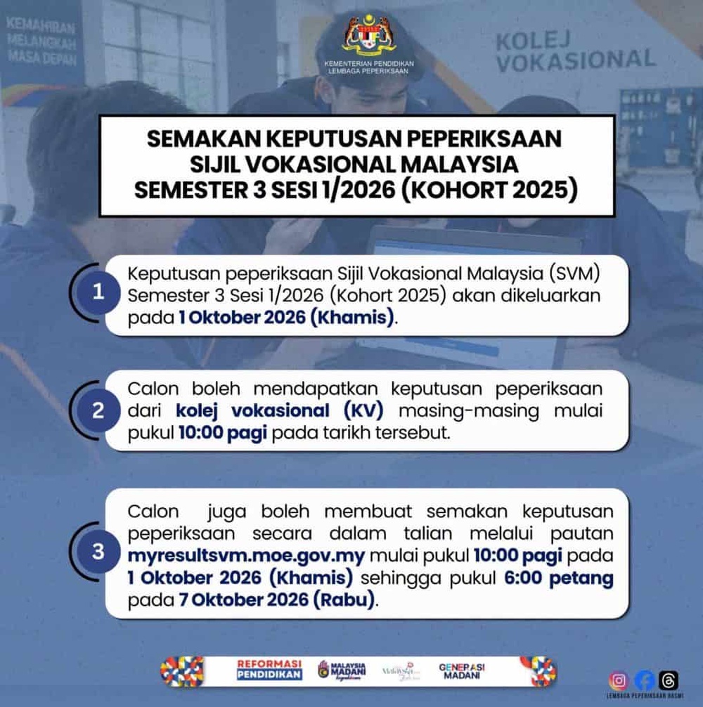 Image from: Senarai Bantuan Kerajaan / Pengumuman Minggu Ini (29 Sept 2026)